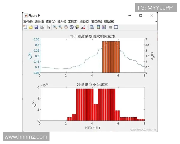 杭州极限运动队战术表现的数据分析与策略优化研究